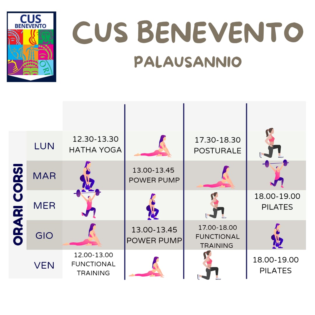 tabella che mostra gli orari dei corsi